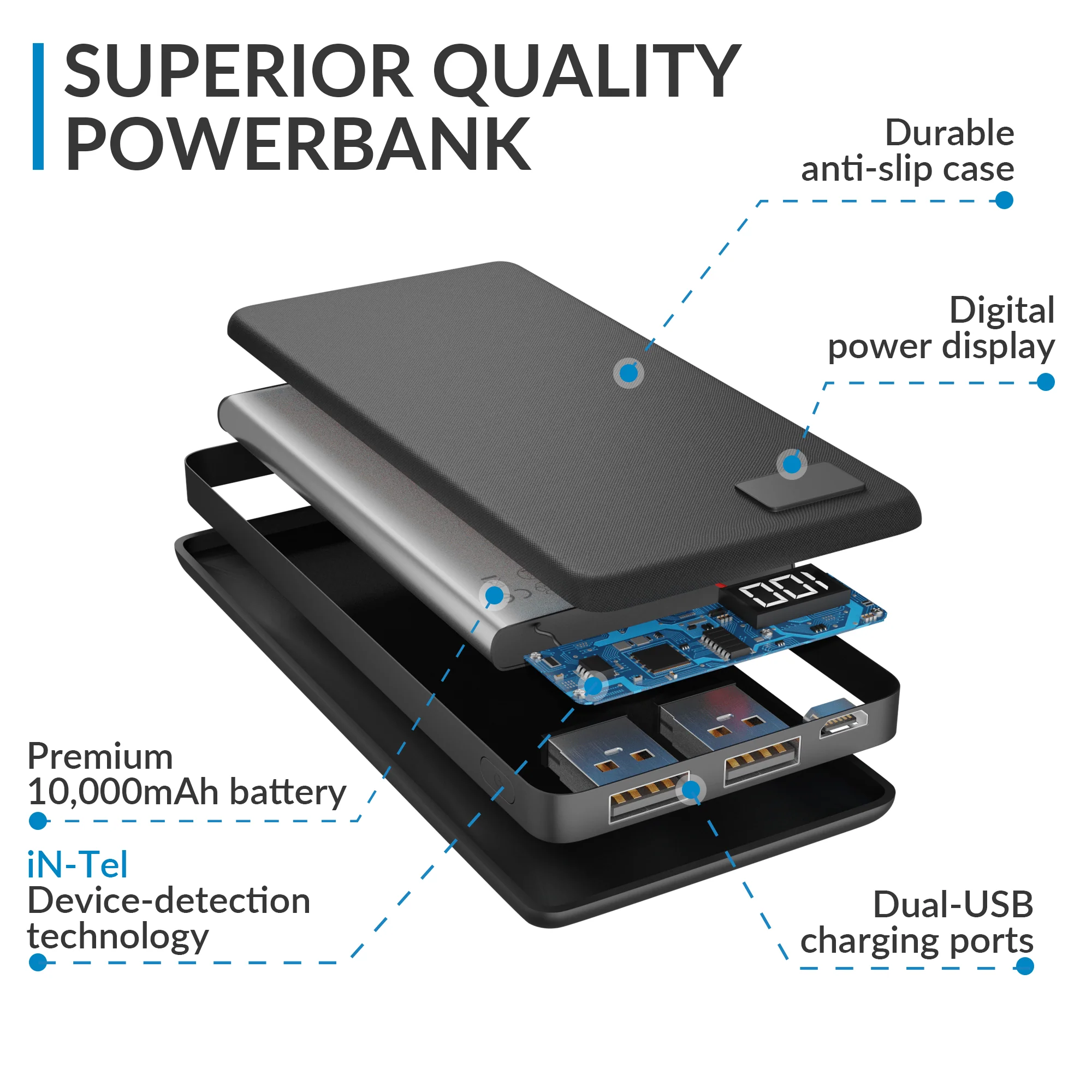 10,000 mAh Battery  Power Bank - Image 5