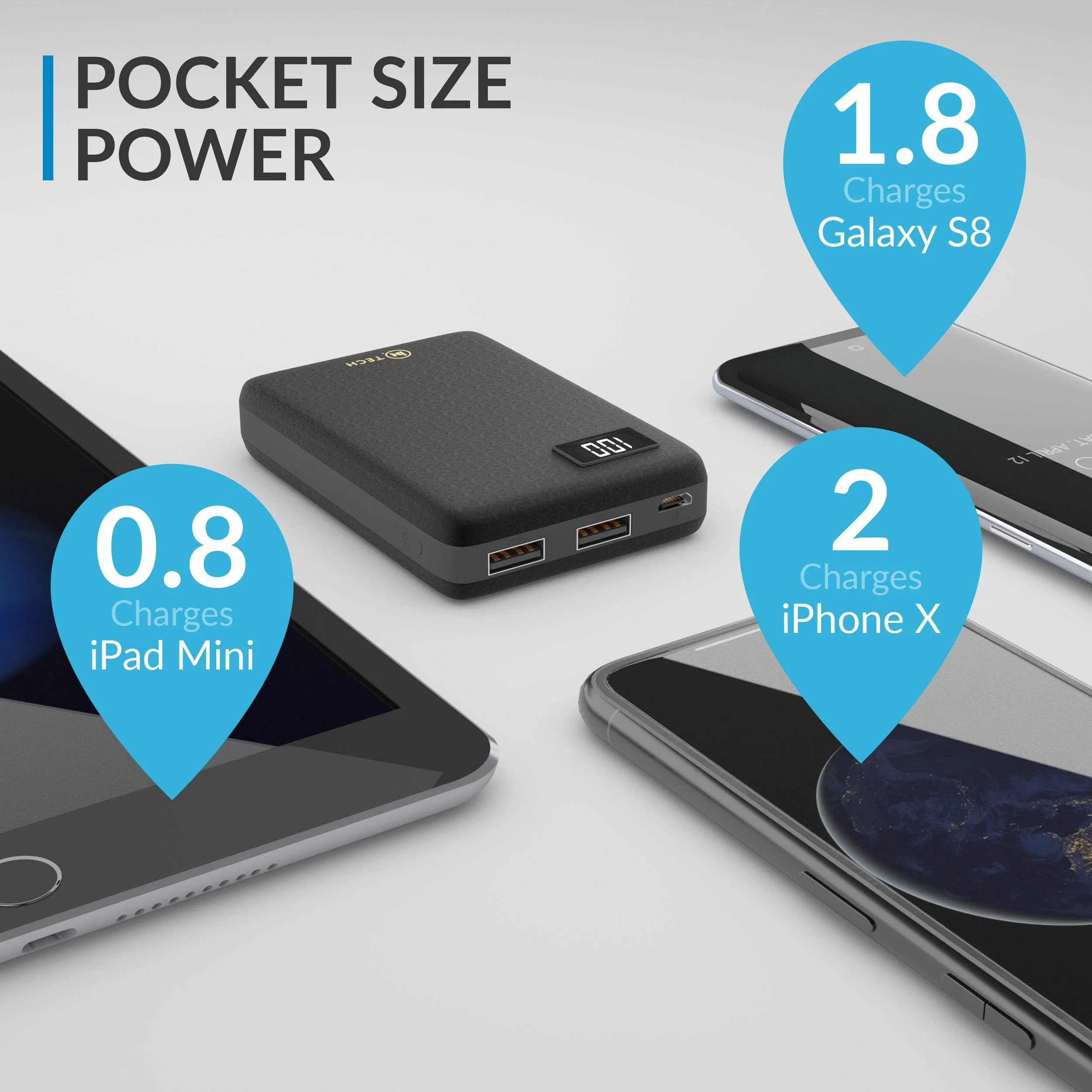 5,400 mAh Battery Power Bank - Image 3