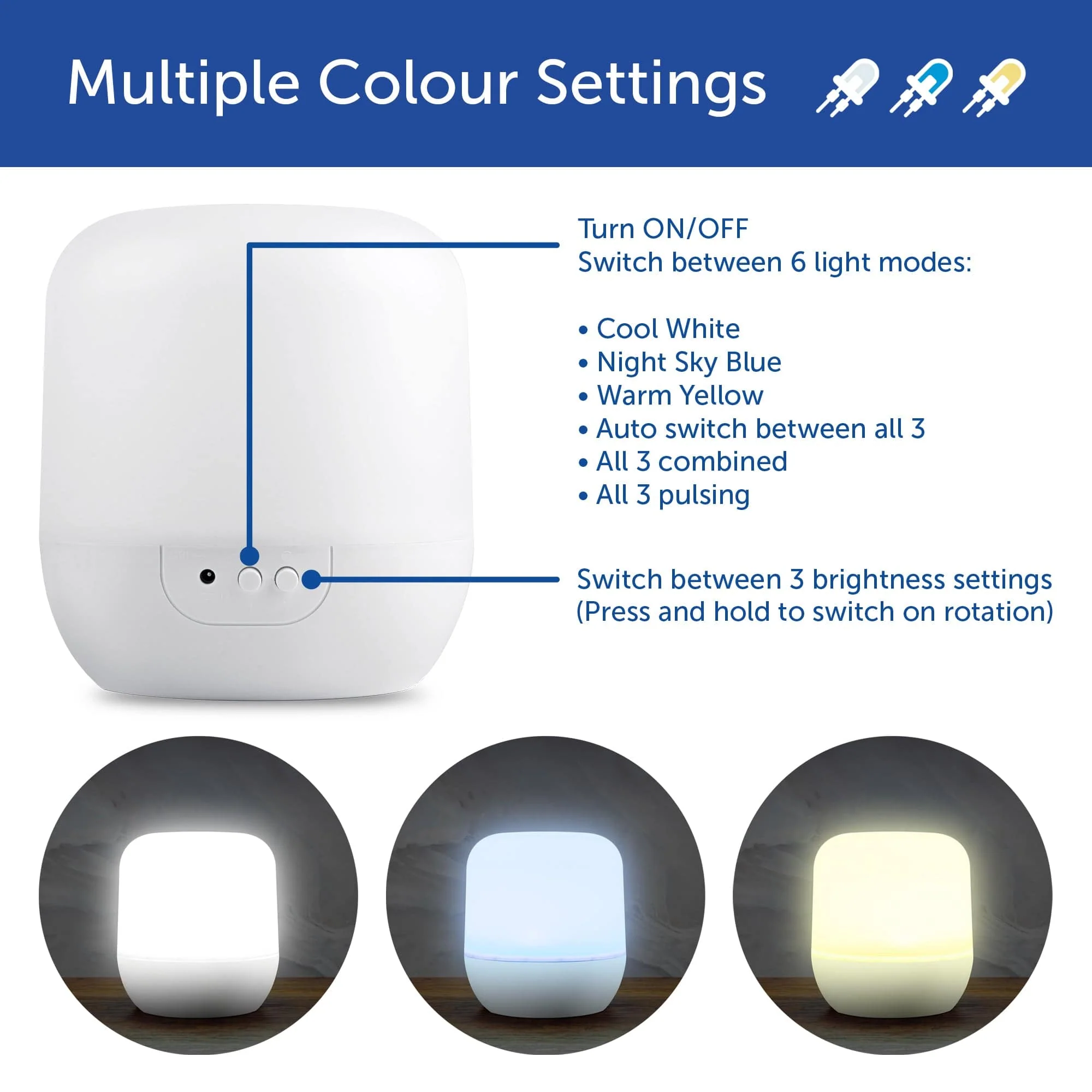 Kids 3 in 1 LED Night Light Projector - Image 5