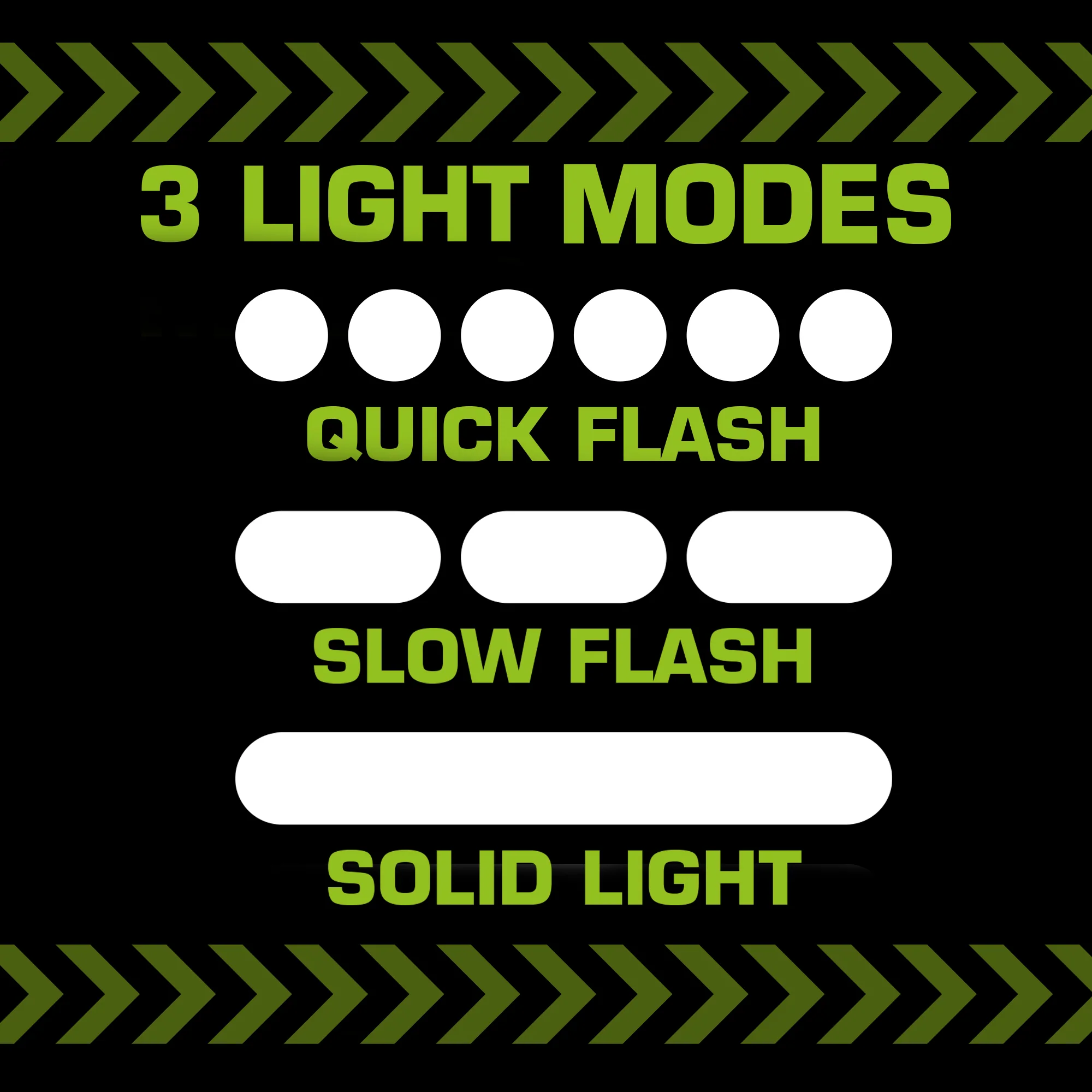 LED Lumiband - DSL - Image 3
