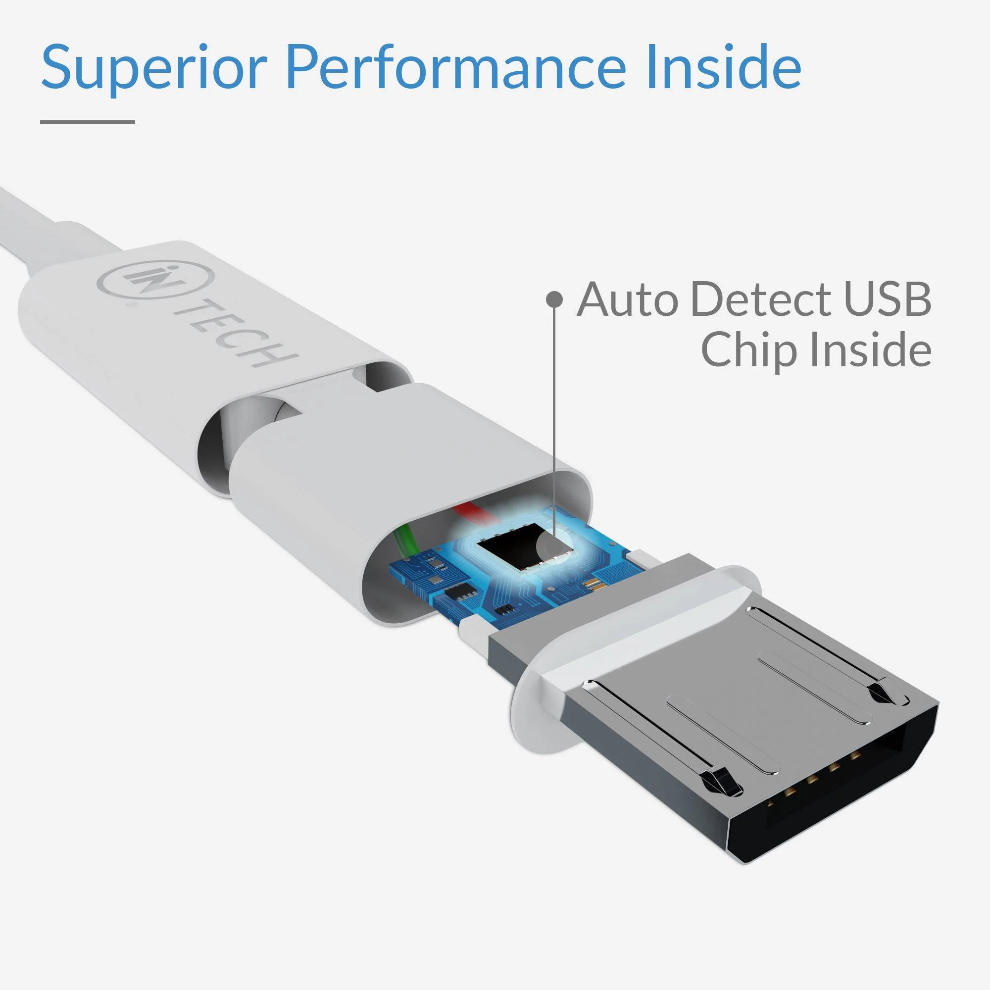 Micro USB Cable Charger and Data Transfer Cable 1.2m (White) - iN Tech - Image 4