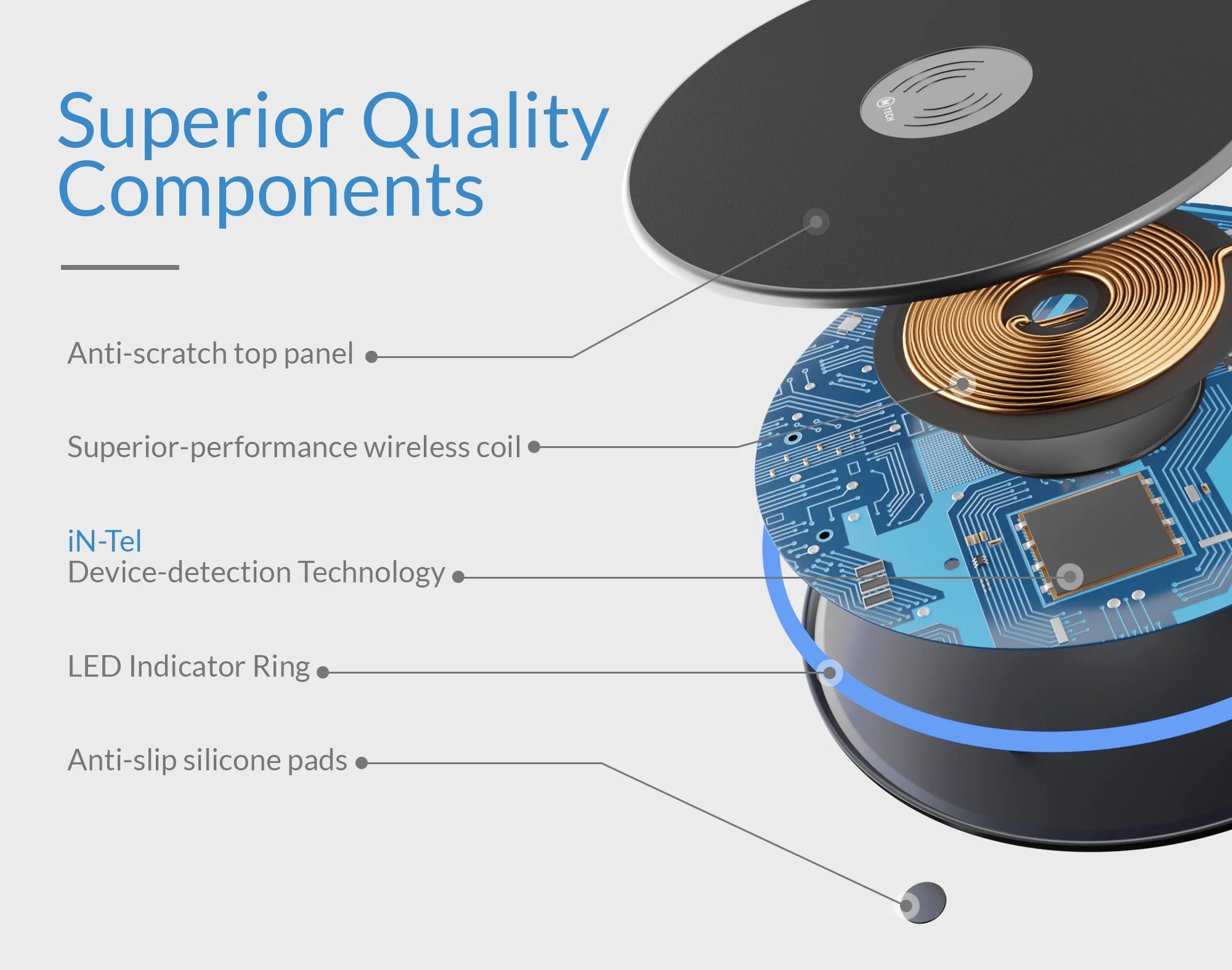 Qi Wireless Charging Pad - iN Tech - Image 5
