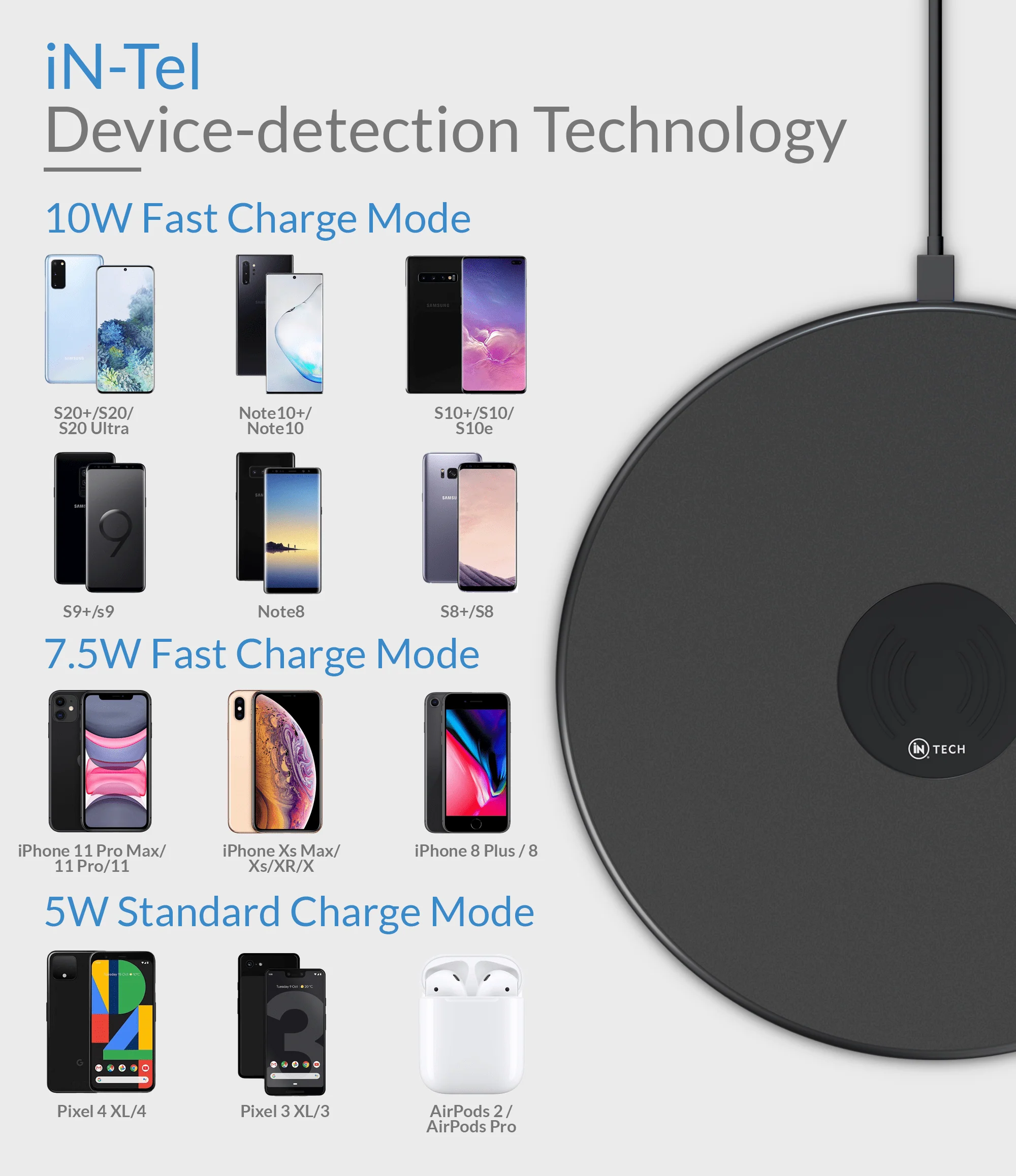Qi Wireless Charging Pad - iN Tech - Image 7