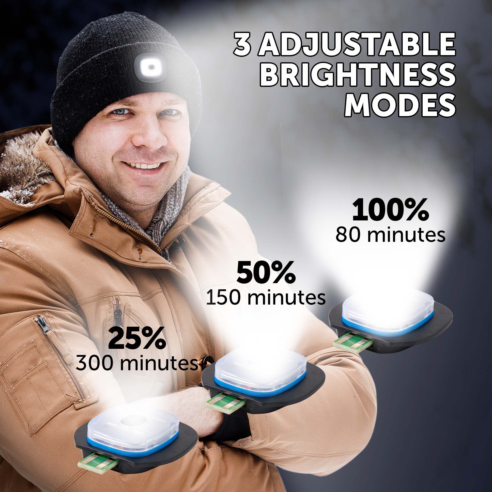 Rechargeable Bluetooth LED Beanie Hat (Unisex) - iN Style - Image 3