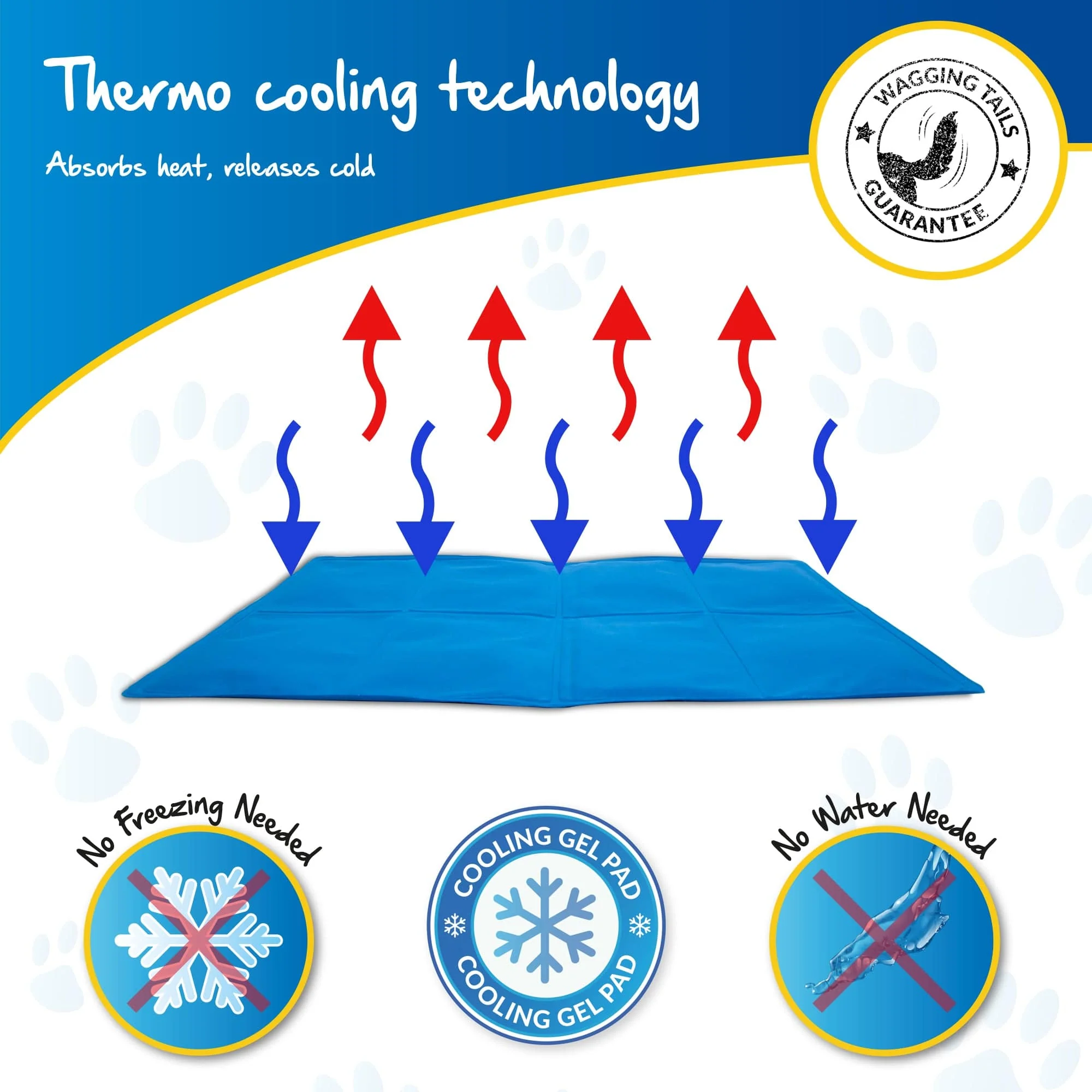 Self-Cooling Mat for Pets - Pawpride - Image 8