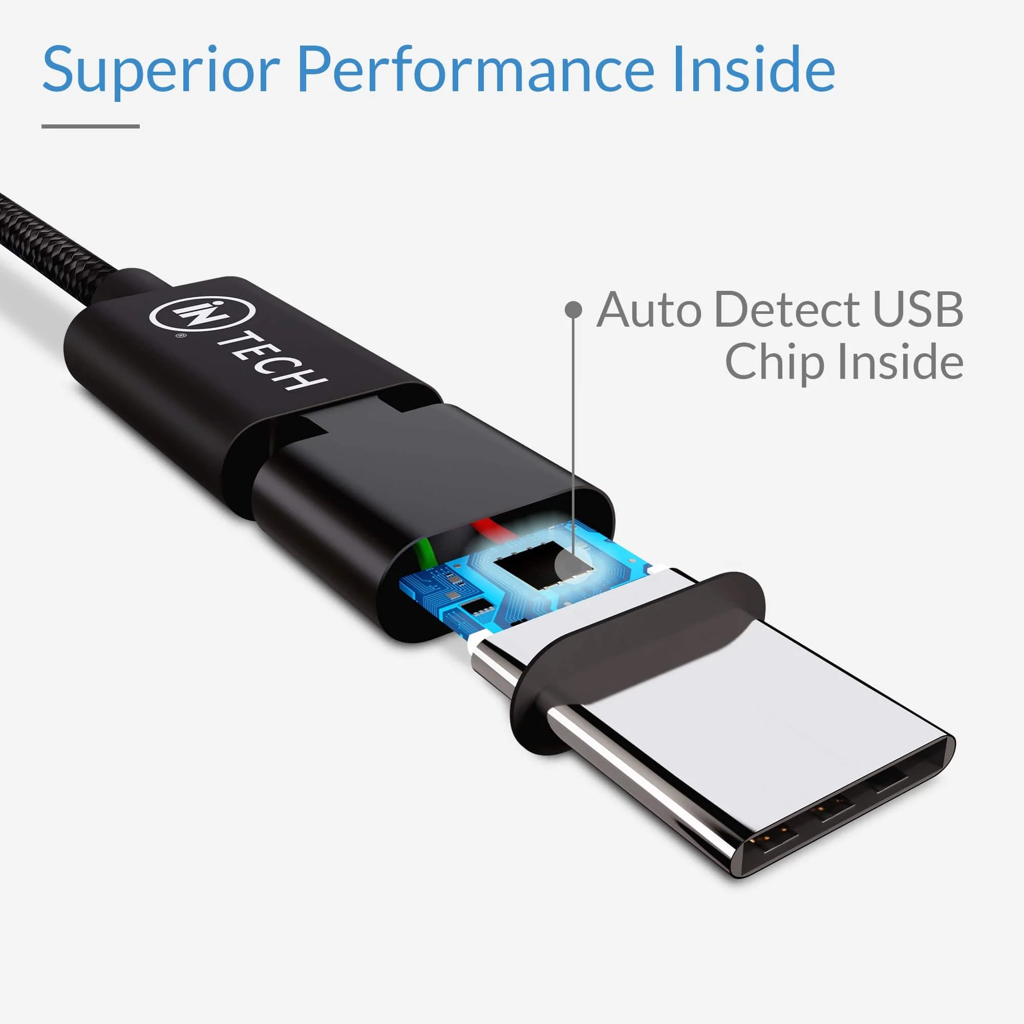 Type C Charging Cable 1.5m - iN Tech - Image 3