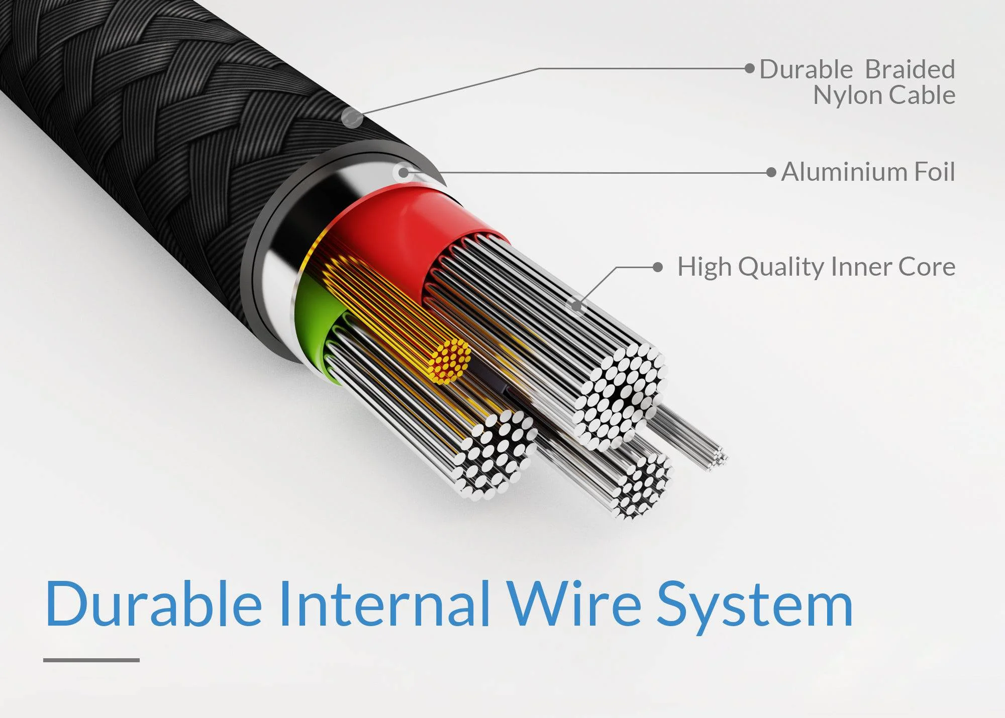 Type C Charging Cable 1.5m - iN Tech - Image 5