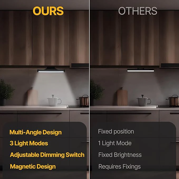 Under Cabinet Rechargeable LED Lights - Image 6